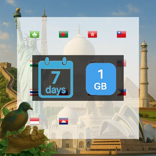 Asia (14 areas) 1GB 7Days