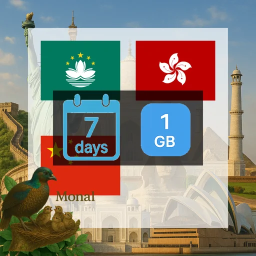 China (mainland HK Macao) 1GB 7Days