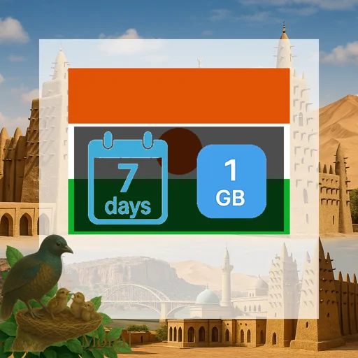 Niger 1GB 7Days
