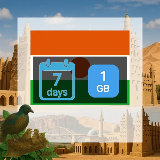 Niger 1GB 7Days