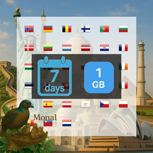 Europe (33 areas) 1GB 7Days