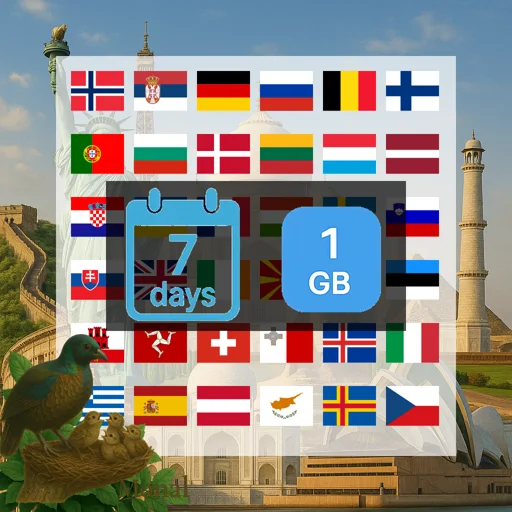 Europe 1GB 7Days