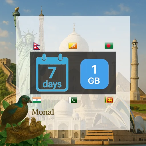 South Asia (6 areas) 1GB 7Days
