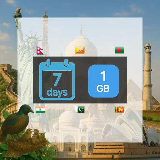 South Asia (6 areas) 1GB 7Days