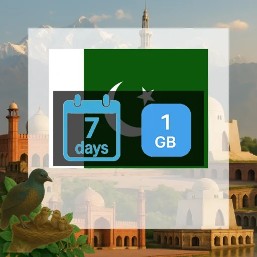 Pakistan 1GB 7Days