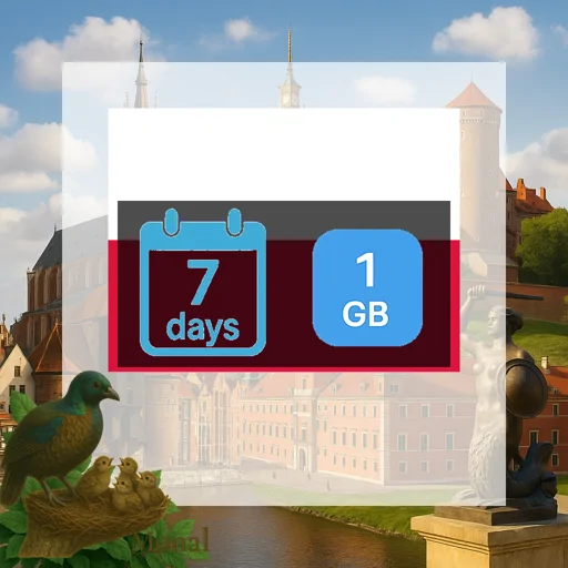 Poland 1GB 7Days