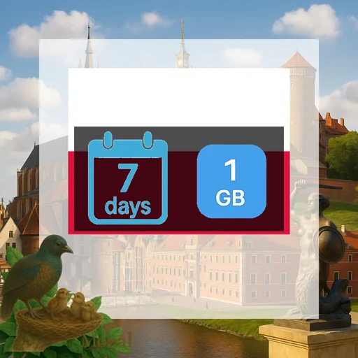 Poland 1GB 7Days