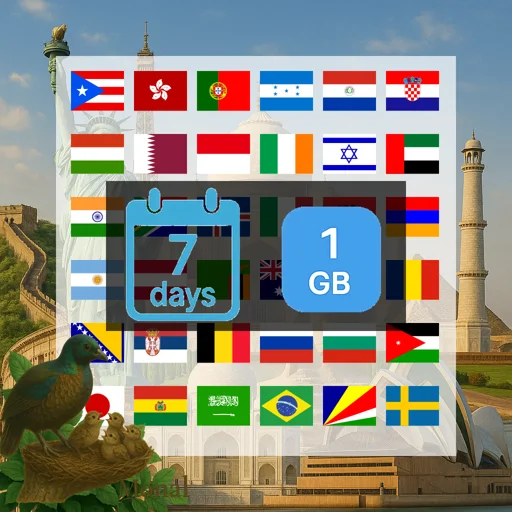 Global (120+ areas) 1GB 7Days