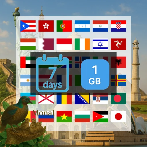 Global139 1GB 7Days