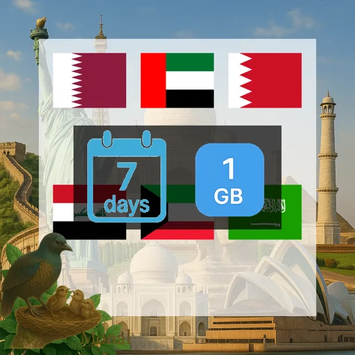 Gulf Region 1GB 7Days