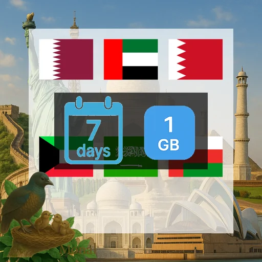 GCC 1GB 7Days