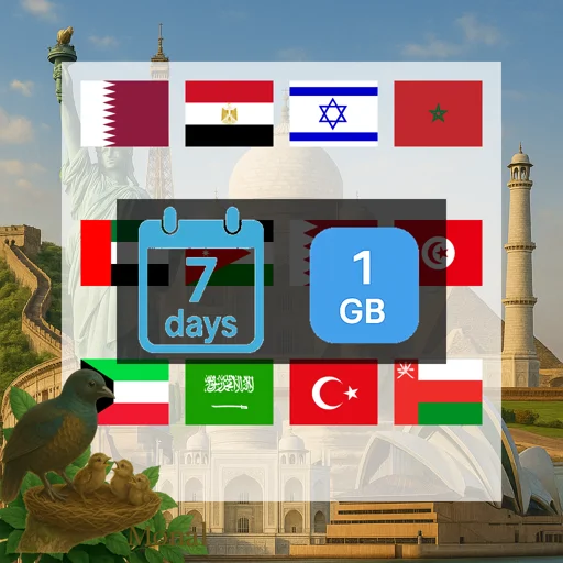Middle East & North Africa 1GB 7Days