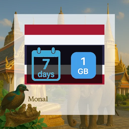 Thailand 1GB 7Days (nonhkip)
