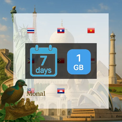 South East Asia (8 areas) 1GB 7Days