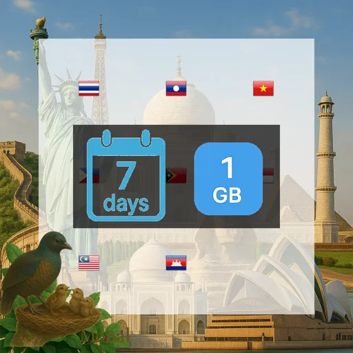 South East Asia (8 areas) 1GB 7Days