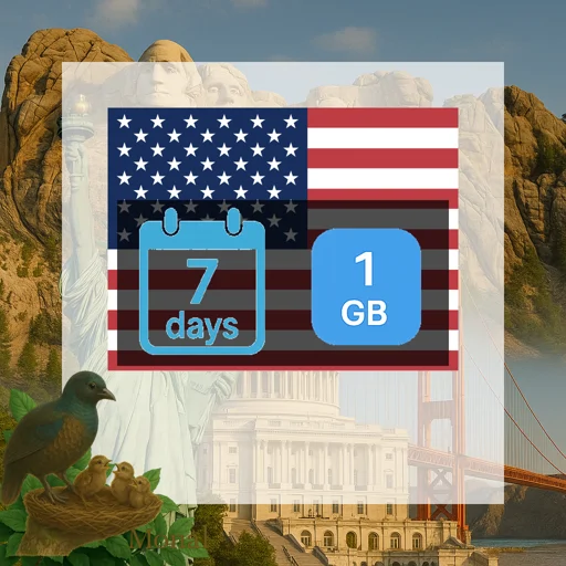 United States 1GB 7Days