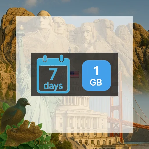 United States 1GB 7Days (USIP)