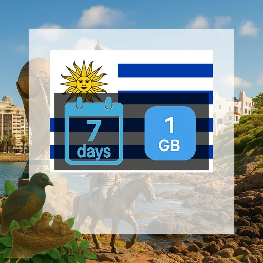 Uruguay 1GB 7Days