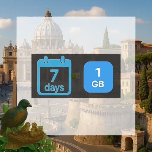 Vatican City 1GB 7Days
