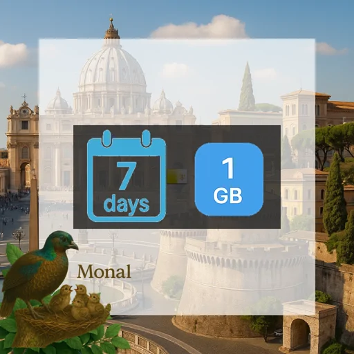 Vatican City 1GB 7Days