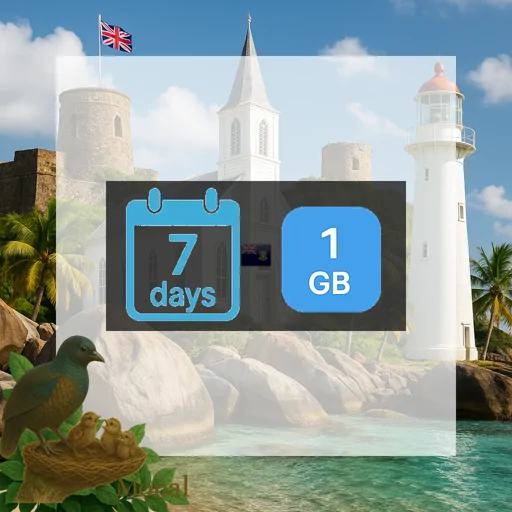 Virgin Islands- British 1GB 7Days