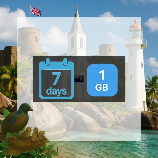 Virgin Islands- British 1GB 7Days