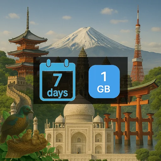 Asia (14 areas) 1GB 7Days
