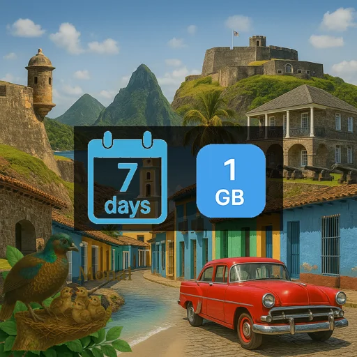 Caribbean (20+ areas) 1GB 7Days