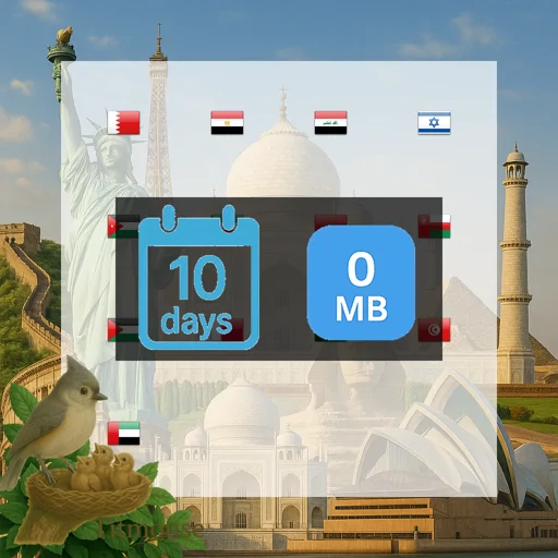 Middle East and North Africa - Unlimited - 10 days