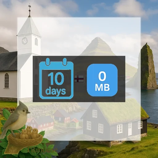 Faroe Islands - Unlimited - 10 Days