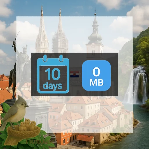 Croatia - Unlimited - 10 Days