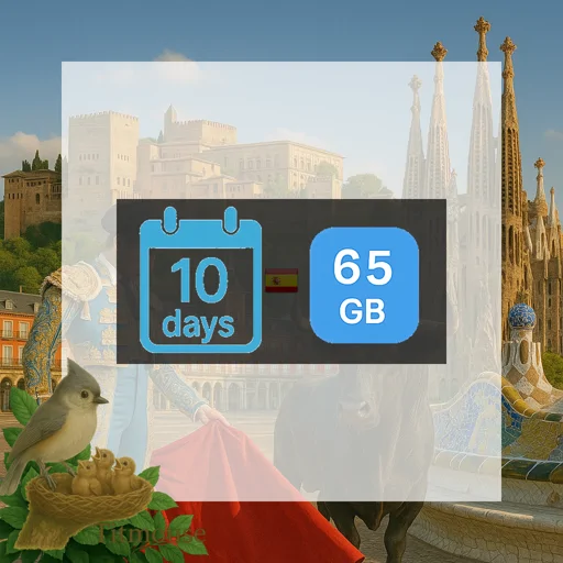 Spain - Unlimited - 10 days
