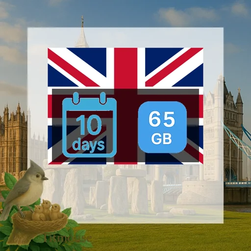 United Kingdom - Unlimited - 10 Days
