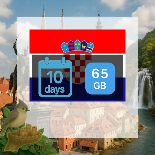 Croatia - Unlimited - 10 Days