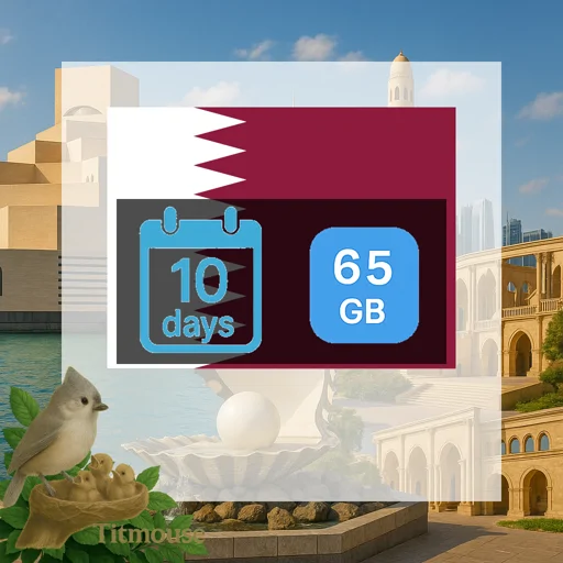 Qatar - Unlimited - 10 Days