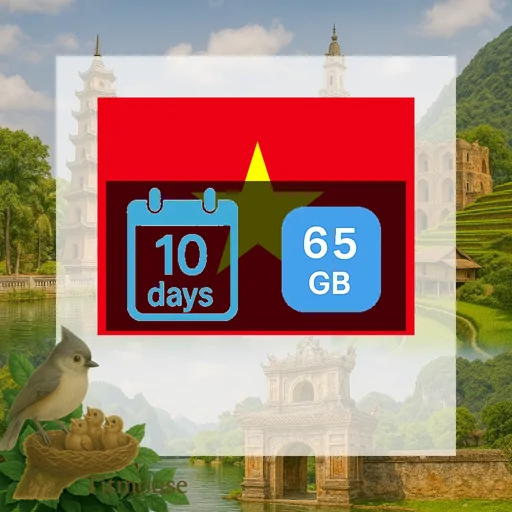 Vietnam - Unlimited - 10 Days