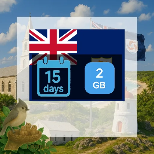 Anguilla - 2 GB - 15 Days