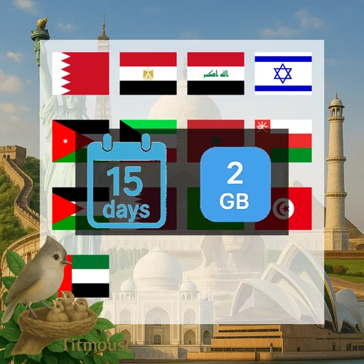 Middle East and North Africa - 2 GB - 15 Days