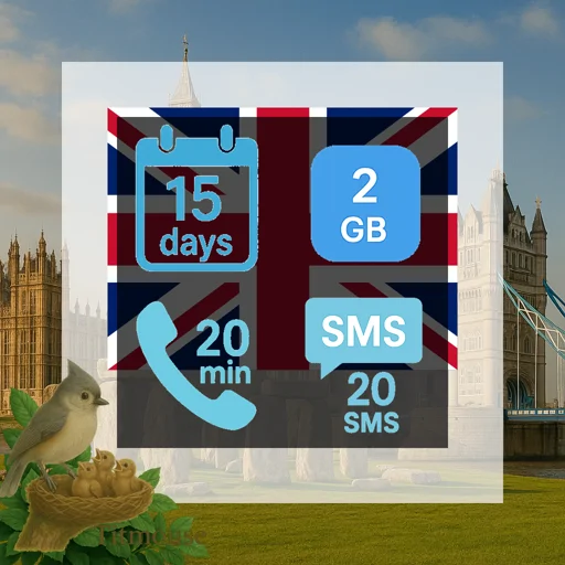 United Kingdom - 2 GB - 20 SMS - 20 Mins - 15 Days