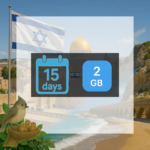 Israel - 2 GB - 15 days