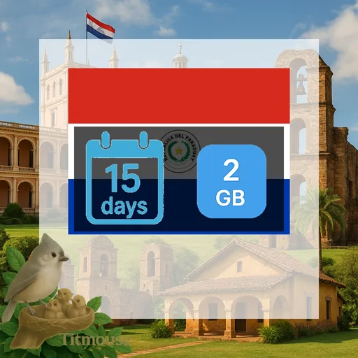 Paraguay - 2 GB - 15 Days