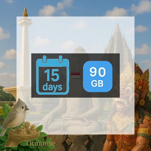 Indonesia - Unlimited - 15 Days