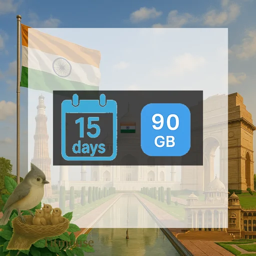India - Unlimited - 15 Days