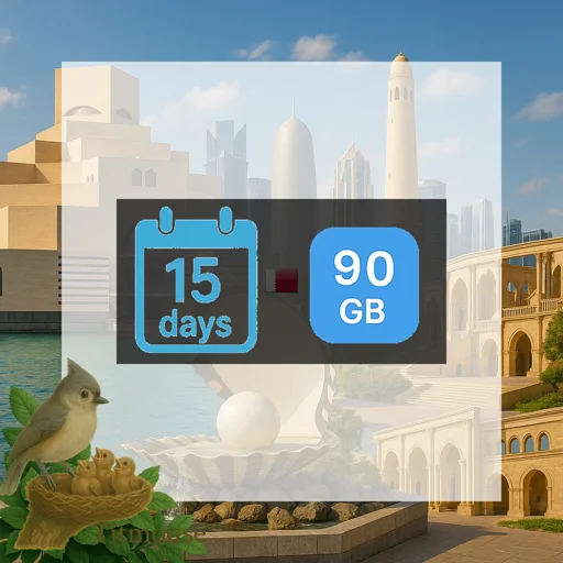 Qatar - Unlimited - 15 Days
