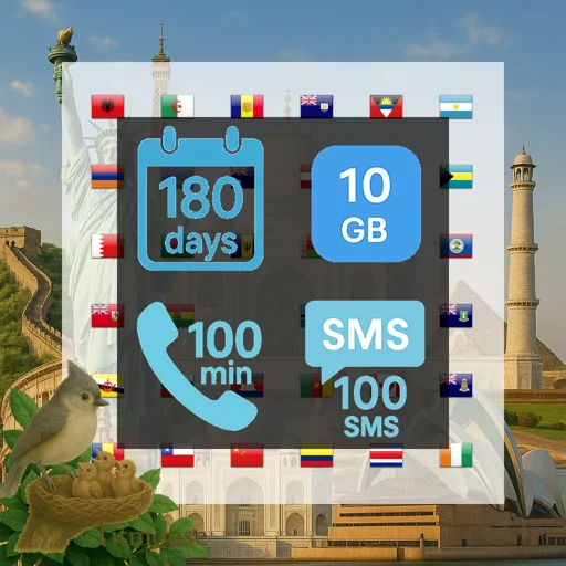 Discover Global - 10 GB - 100 SMS - 100 Mins - 180 days