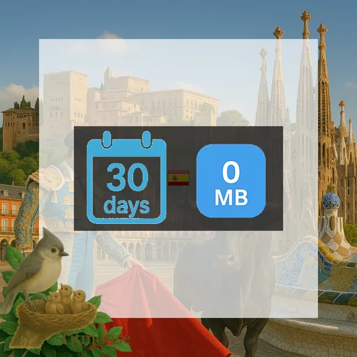 Spain - Unlimited - 30 days