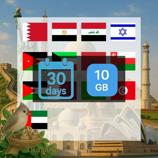 Middle East and North Africa - 10 GB - 30 Days