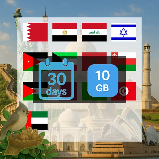 Middle East and North Africa - 10 GB - 30 Days