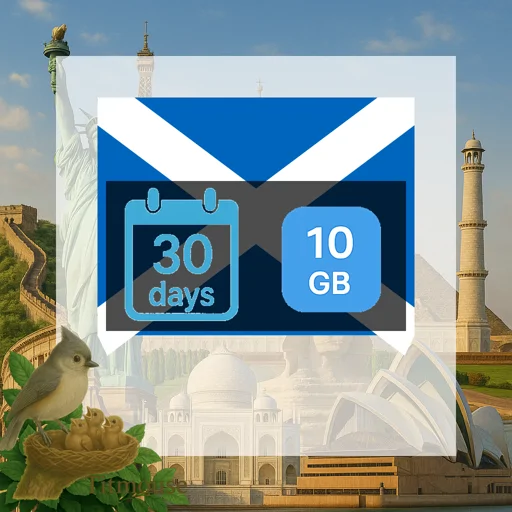 Scotland - 10 GB - 30 Days