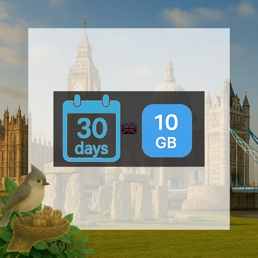 United Kingdom - 10 GB - 30 Days